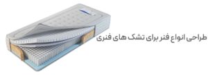 آنچه درباره تشک های فنری باید بدانید! تشک طبی فنری چیست تشک طبی فنری منفصل تشک های طبی فنری انتخاب تشک فنری یک تشک فنری ساخت تشک بهترین تولیدکنندگان تشک تشک های طبی فنری وگال استحکام تشک افزایش طول عمر تشک