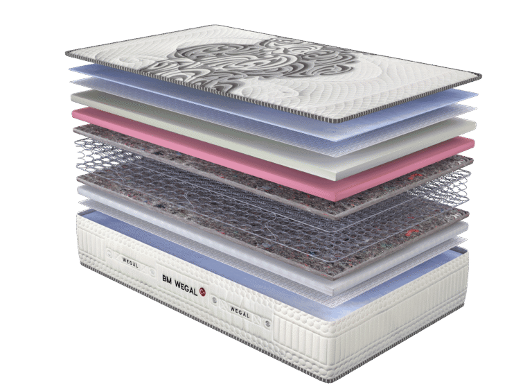 تشک طبی ویژه بی ام خوش خواب طبی تشک های طبی قیمت تشک طبی یک نفره بهترین نوع تشک برای تخت خواب