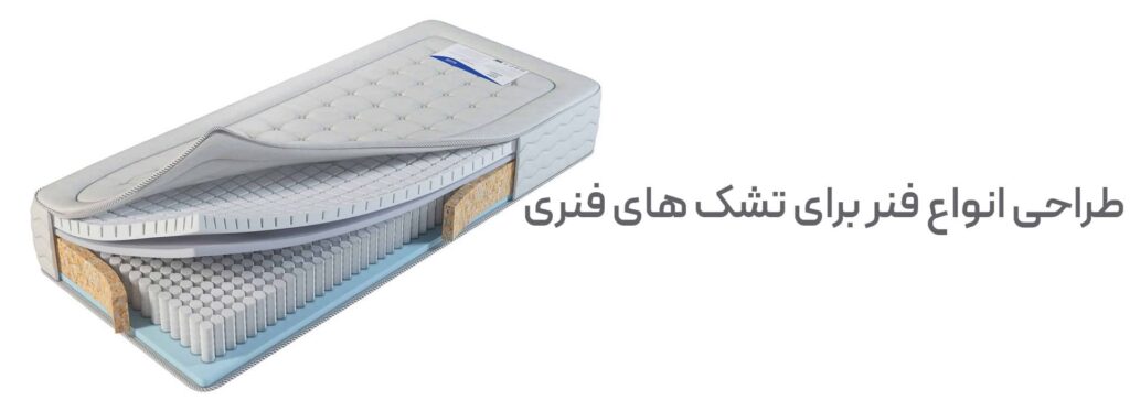 آنچه درباره تشک های فنری باید بدانید! تشک طبی فنری چیست تشک طبی فنری منفصل تشک های طبی فنری انتخاب تشک فنری یک تشک فنری ساخت تشک بهترین تولیدکنندگان تشک تشک های طبی فنری وگال استحکام تشک افزایش طول عمر تشک
